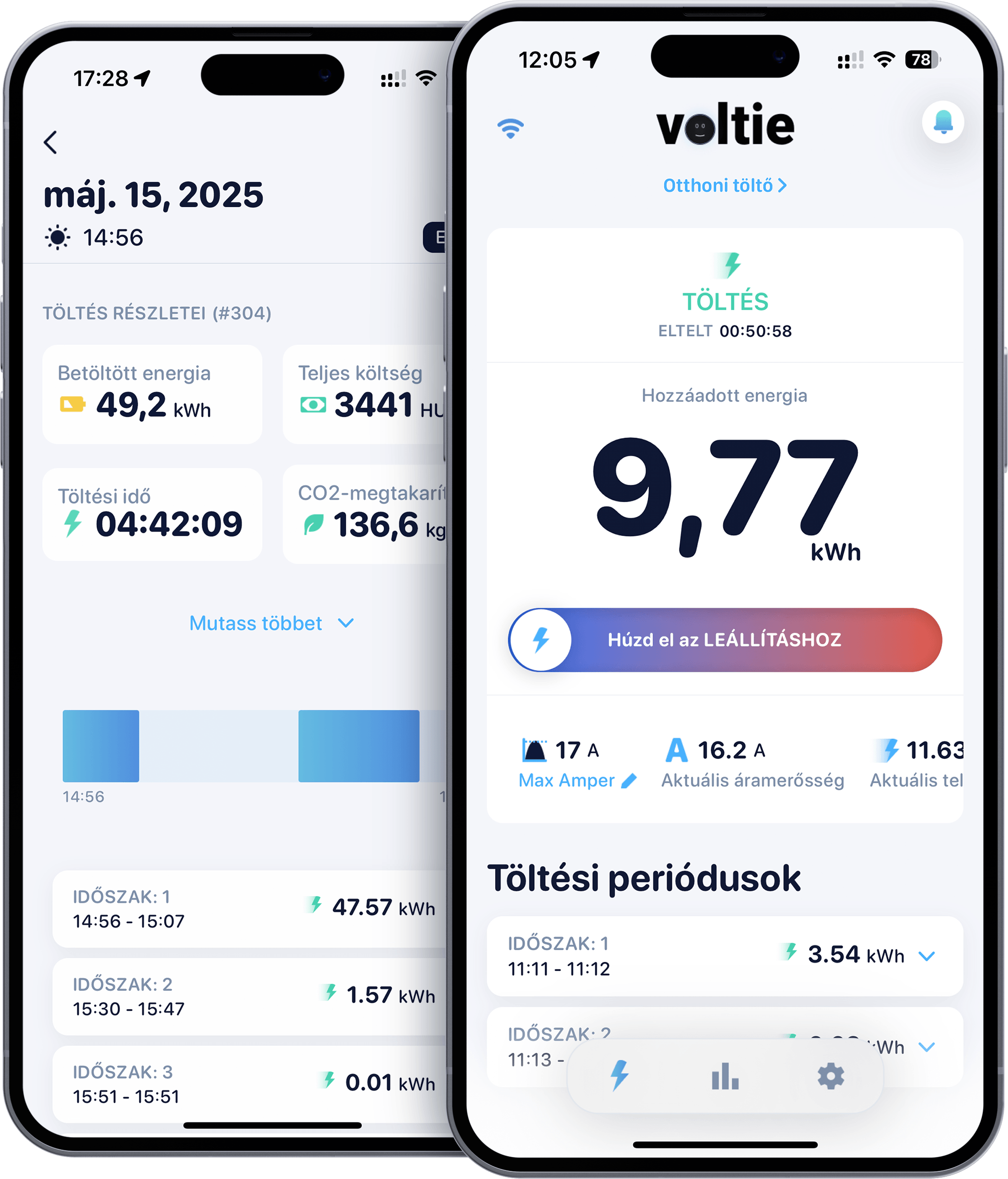 Voltie applikáció vezérlés és statisztika